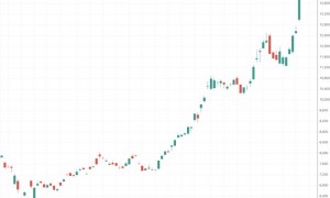 承认“星际之门”进度不佳之际 软银被曝收购富士康美国电车厂搞AI